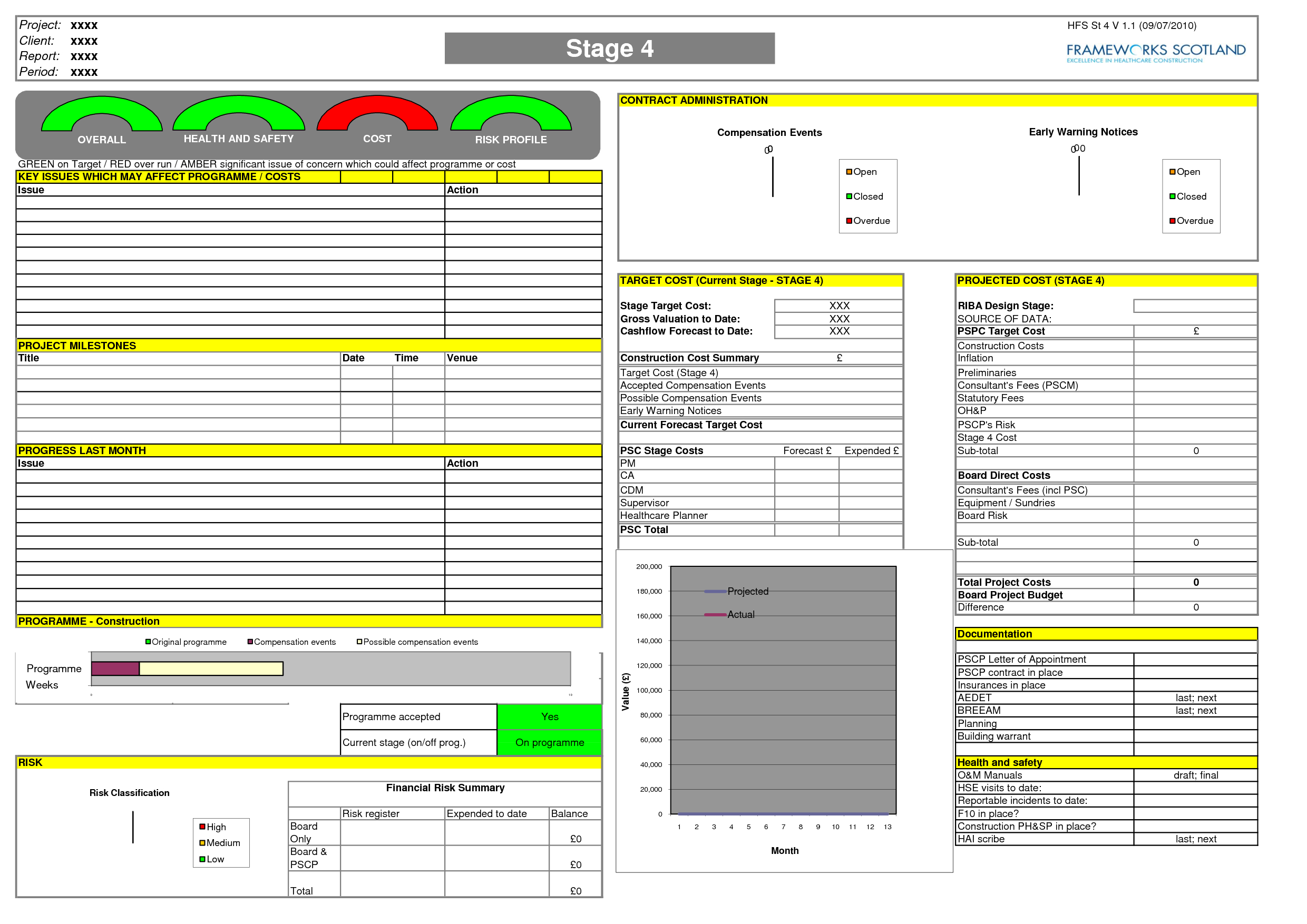Replacethis] Construction Monthly Report Template Designed With Construction Cost Report Template