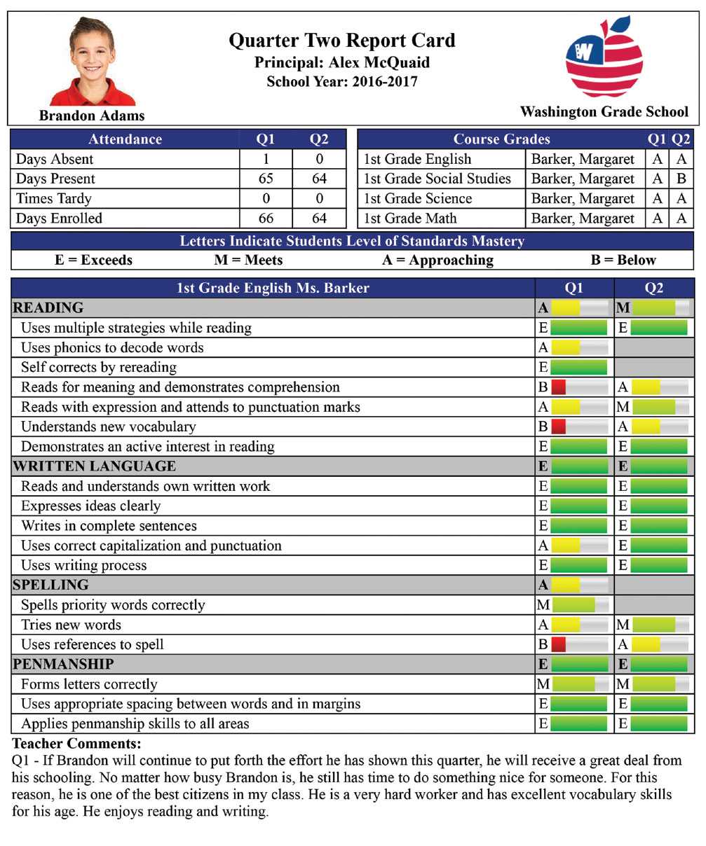 Report Card Creator Plugin For Powerschool Sis - From Mba For Powerschool Reports Templates
