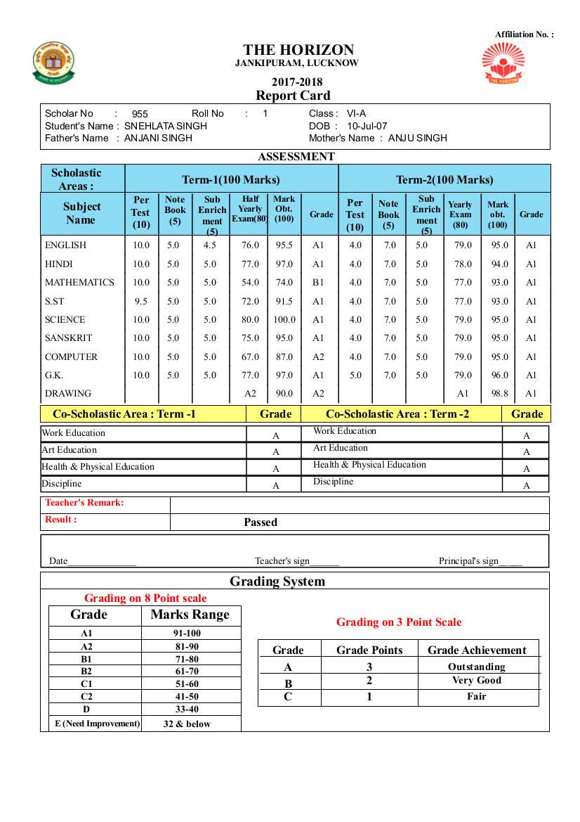 Report Card Format – Karan.ald2014 With Character Report Card Template