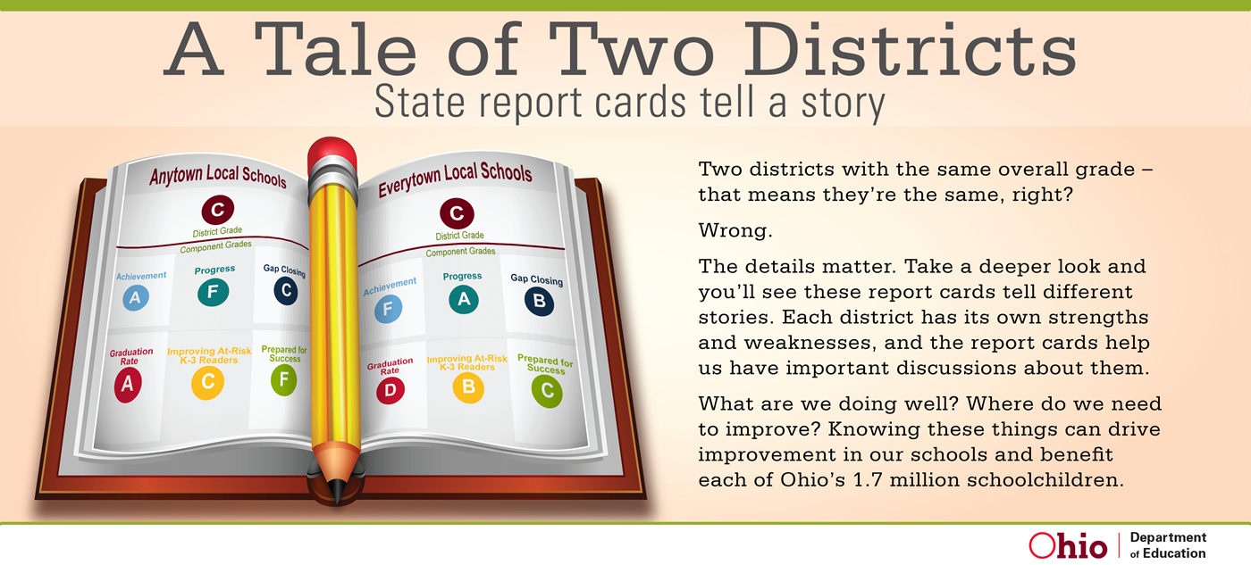 Report Card Resources | Ohio Department Of Education For High School Student Report Card Template