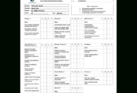 Report Card Software - Grade Management | Rediker Software for Summer School Progress Report Template