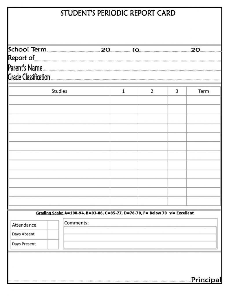 Report Card Template Excel – Karan.ald2014 Intended For Blank Report Card Template
