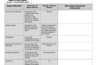 Report Requirements Template intended for Report Requirements Document Template