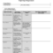 Report Requirements Template Intended For Report Requirements Document Template