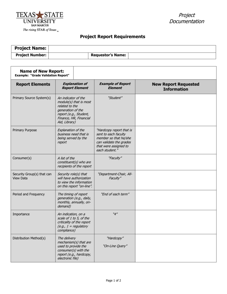 Report Requirements Template Pertaining To Report Requirements Template