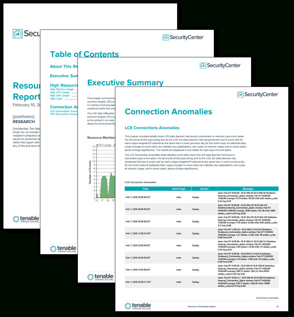 Resource Monitoring Report – Sc Report Template | Tenable® In Compliance Monitoring Report Template