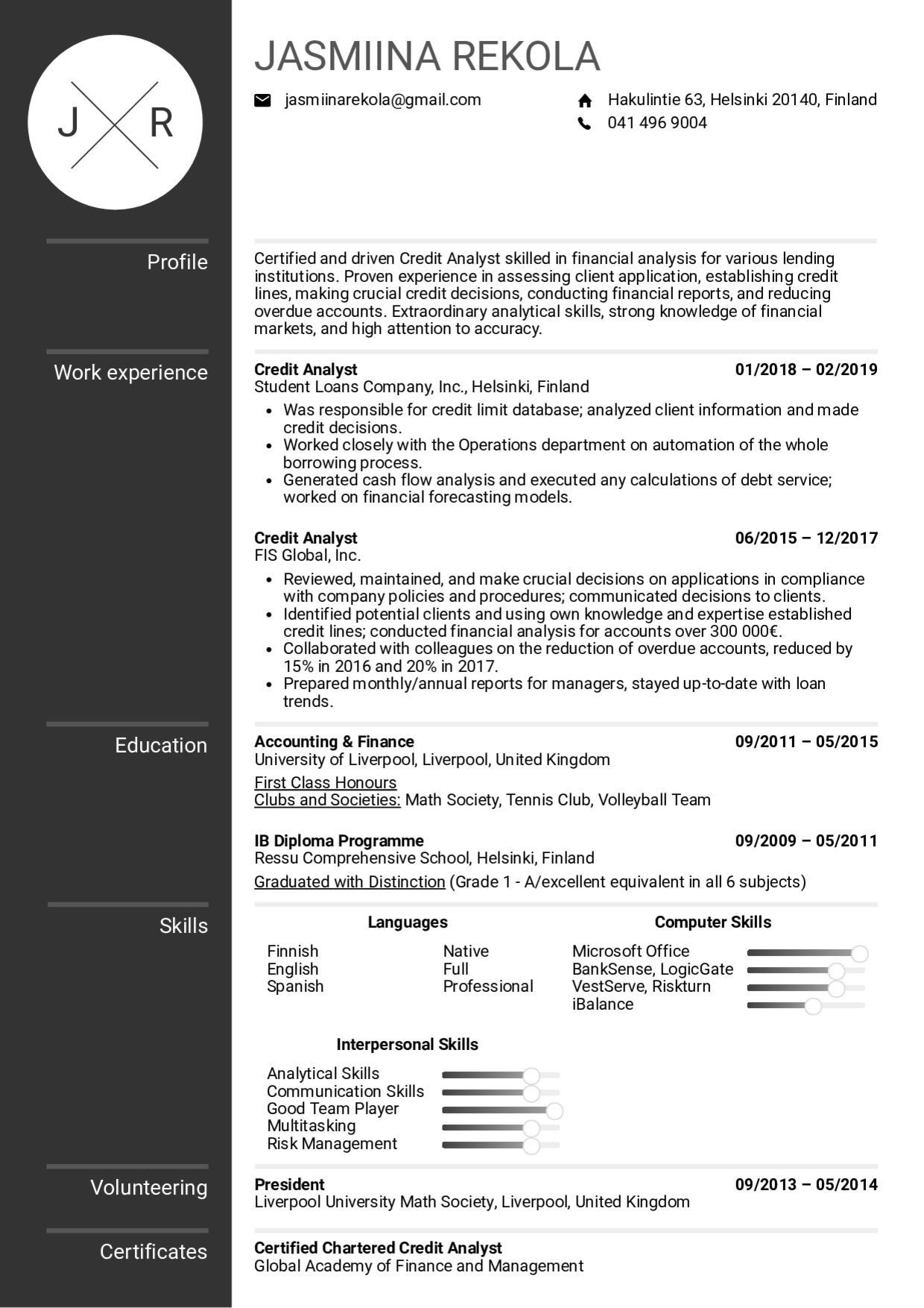 Resume Examplesreal People: Credit Analyst Resume Within Credit Analysis Report Template