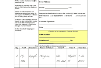 Rma Form Template - Fill Online, Printable, Fillable, Blank inside Rma Report Template