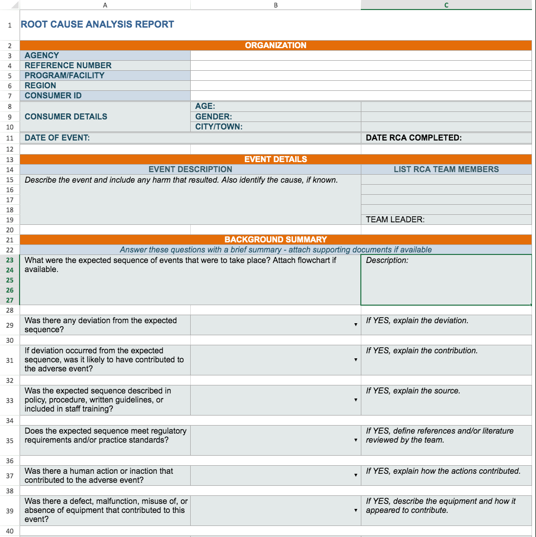 Root Cause Analysis Template | Visual Paradigm Tabular Within Root Cause Report Template