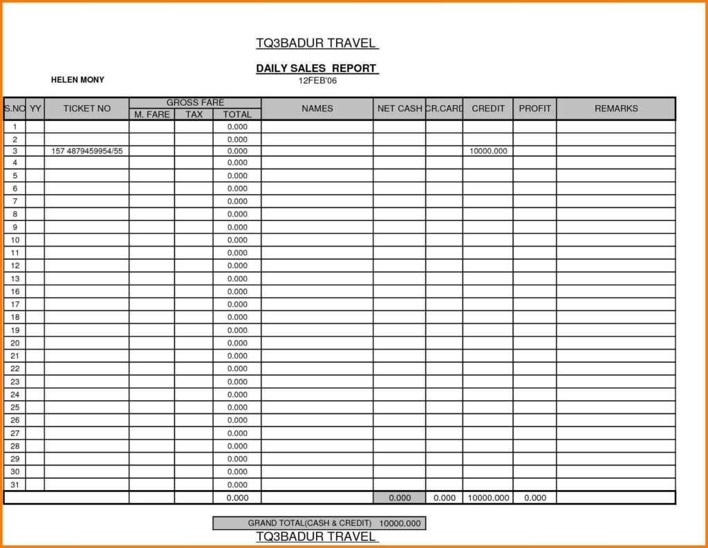 Sales Call Report Template Free And Daily Sales Report Within Daily Sales Report Template Excel Free