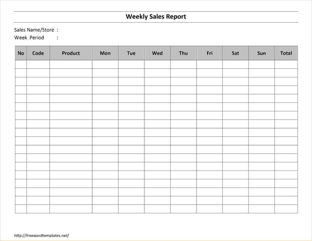 Sales Call Reports Templates Free And Sales Meeting Report For Sales Call Report Template Free