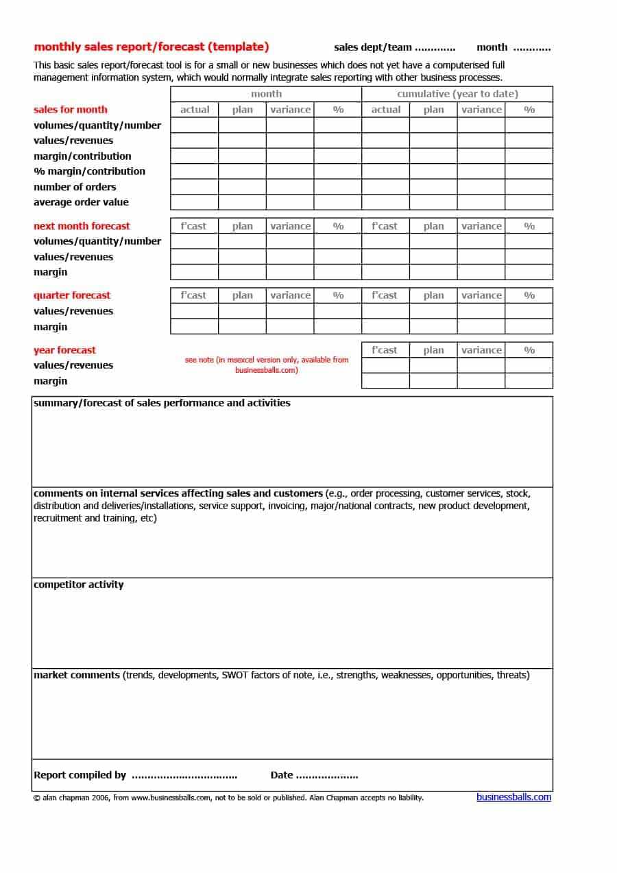 Sales Forecast Templates Spreadsheets Template Archive Throughout Customer Visit Report Template Free Download