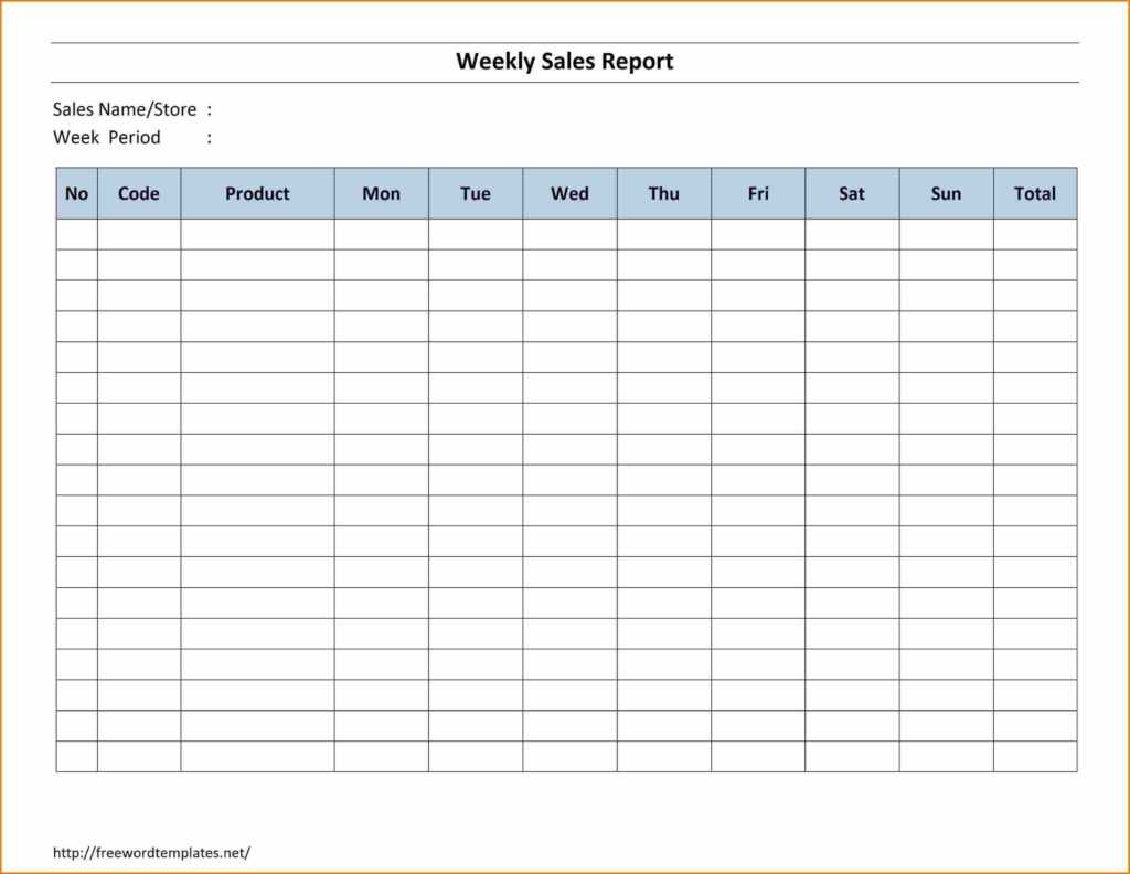 Sales Rep Call Report Template And Sales Activity Report In Sales Rep Call Report Template