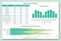 Sales Report Spreadsheet Wps Template Free Download Writer pertaining to Excel Sales Report Template Free Download