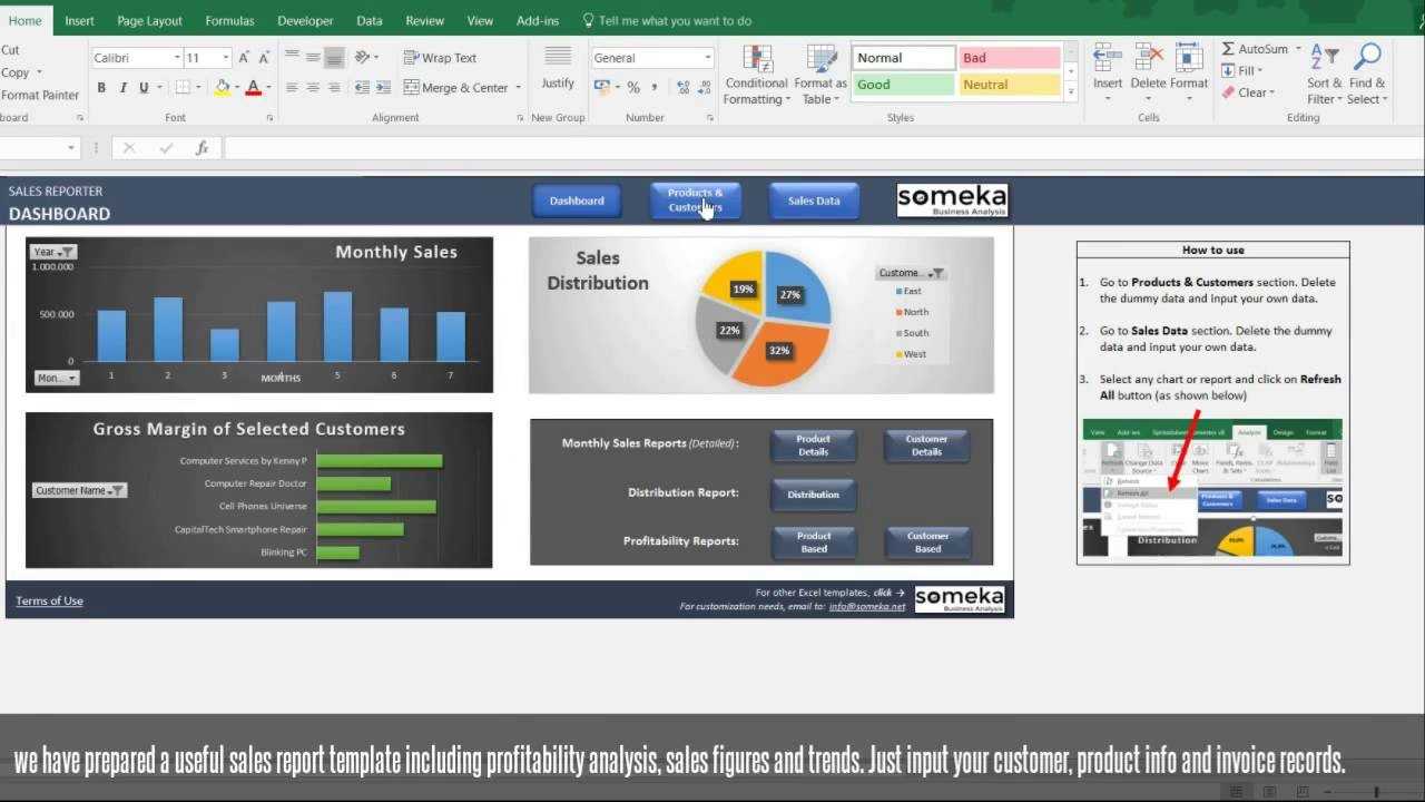 Sales Report Template - Excel Dashboard For Sales Managers Inside Sales Management Report Template