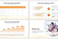 Sales Report Template For Powerpoint Presentations | Slidebazaar pertaining to Sales Report Template Powerpoint