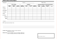 Sales Reporting Templates And Monthly Sales Activity Report regarding Sales Activity Report Template Excel