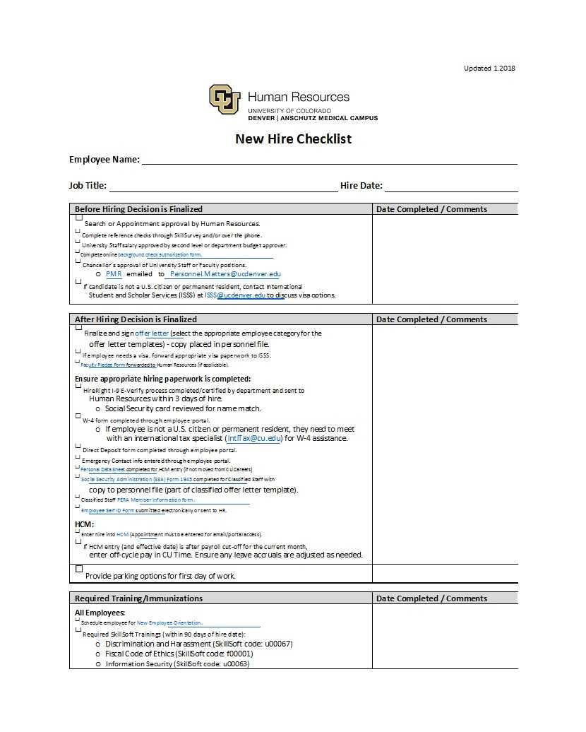 Sample New Hire Checklist – Karan.ald2014 Inside Training Documentation Template Word