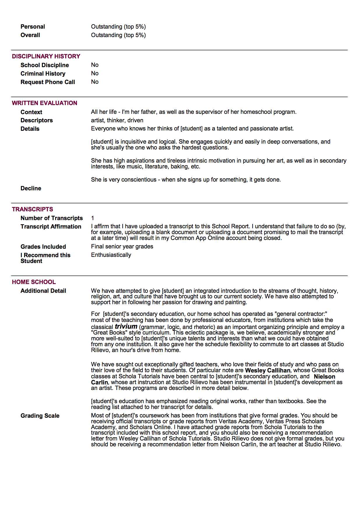 Sample School Report And Transcript (For Homeschoolers Pertaining To Country Report Template Middle School