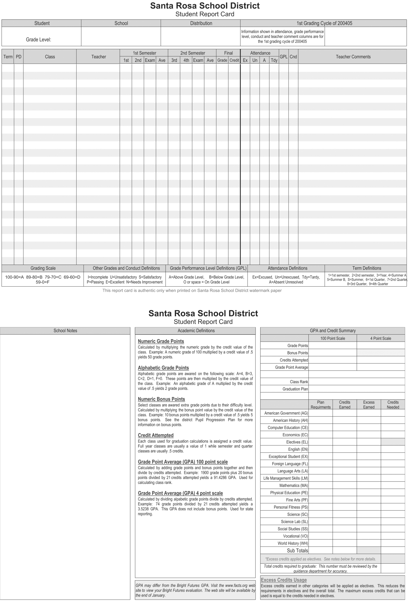 Santa Rosa District Schools Family Guide Connecting Parents Throughout Summer School Progress Report Template