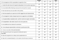 Satisfaction Of Employees In Health Care (Sehc) Survey regarding Employee Satisfaction Survey Template Word