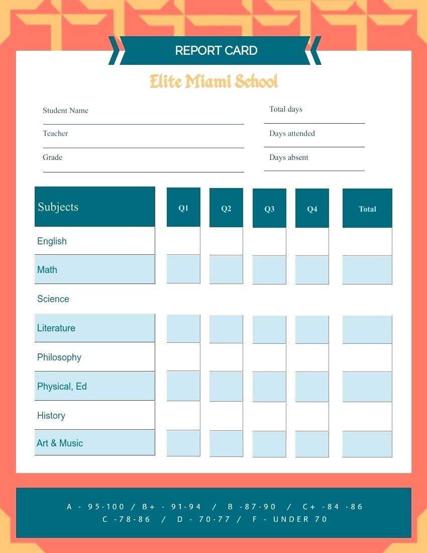 School Report Card Template Format Excel – Bestawnings Intended For Boyfriend Report Card Template