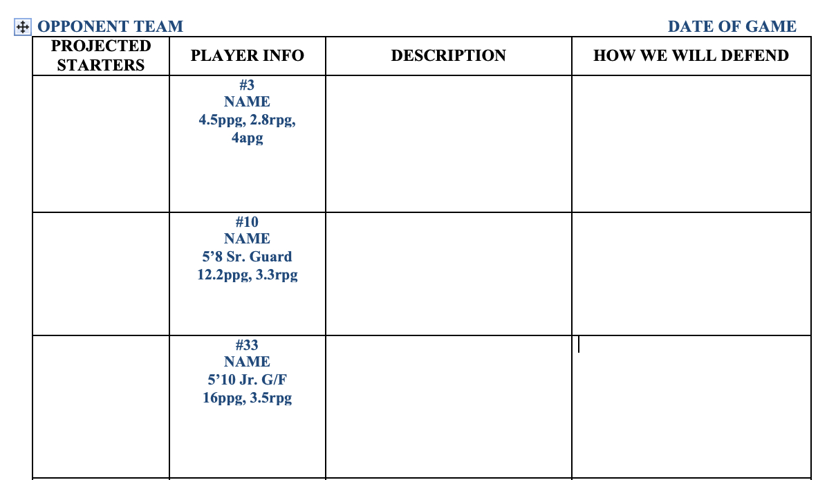 Scouting Report Template – Locker Room Library With Regard To Basketball Scouting Report Template