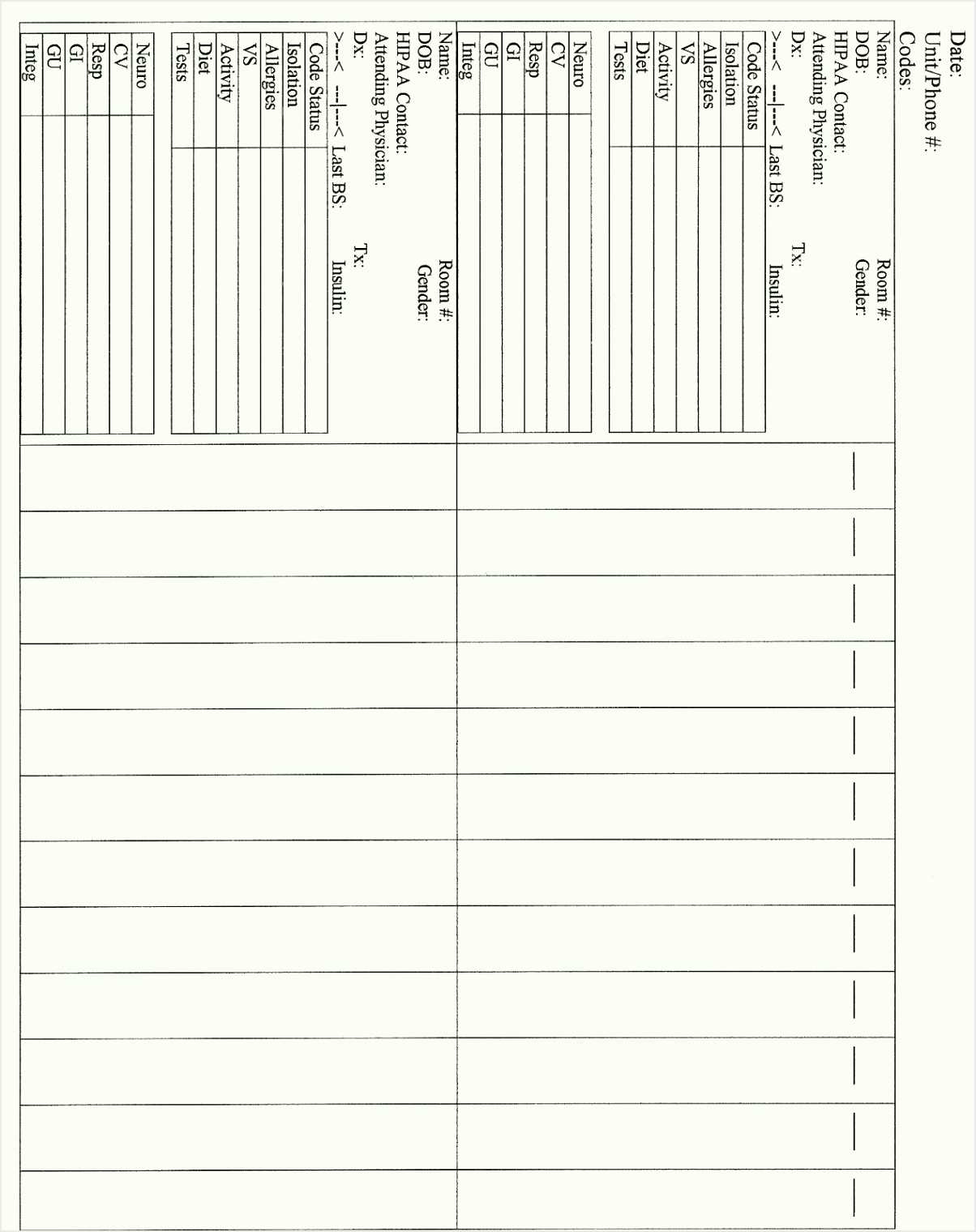 Shift Report Templates – Karan.ald2014 With Nursing Shift Report Template