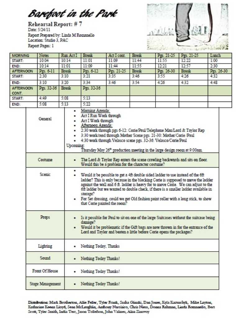 Smrcc37 | Stage Manager Rehearsal Checklist Clipart Big Within Rehearsal Report Template