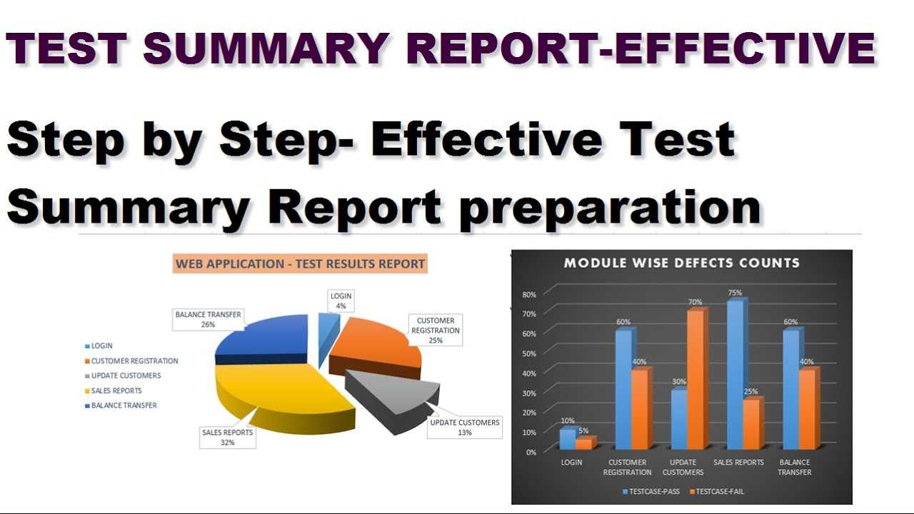 Software Testing Tutorials | How To Prepare Test Summary Report Throughout Test Summary Report Excel Template