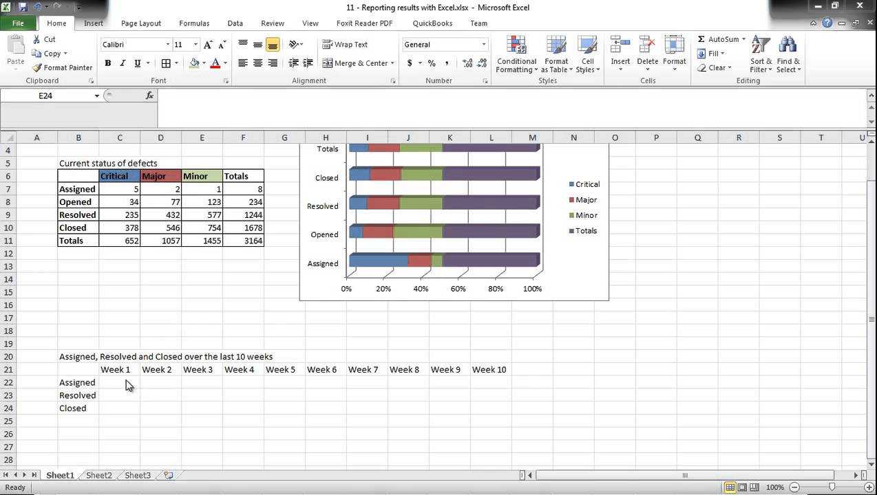 Software Testing Using Excel – How To Report Test Results With Test Summary Report Template