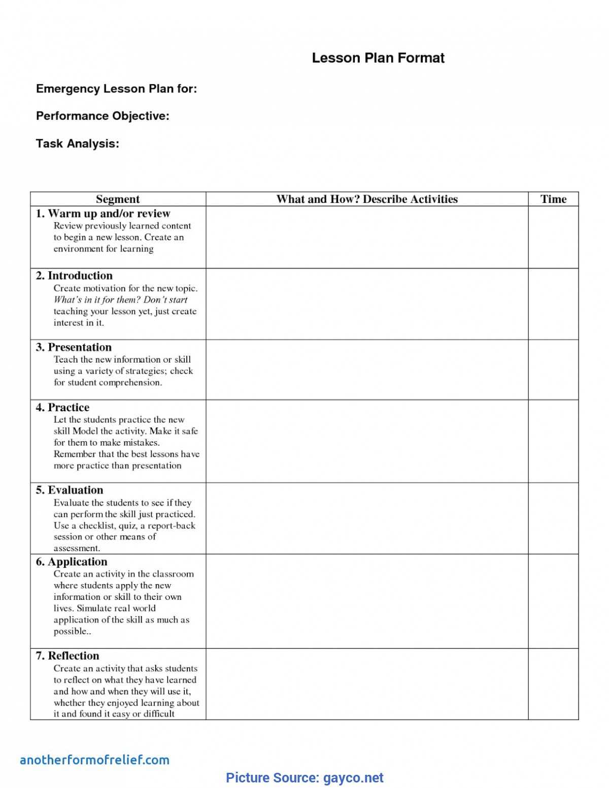 Special Lessons Learned Checklist Template 1 Lessons Learnt Within Lessons Learnt Report Template