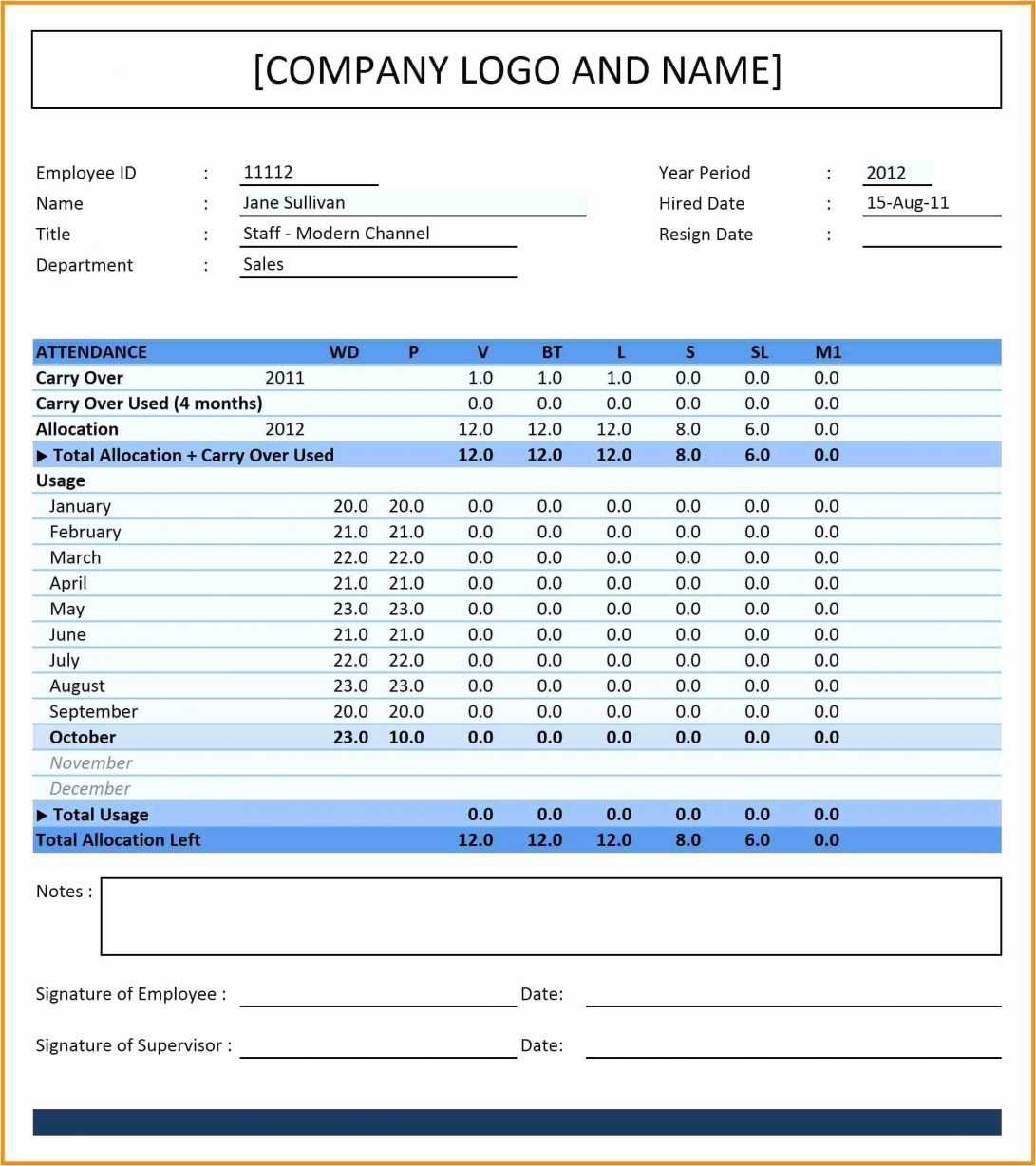 Spreadsheet Sales Analysis Report Example Retail Daily Excel In Daily Sales Report Template Excel Free