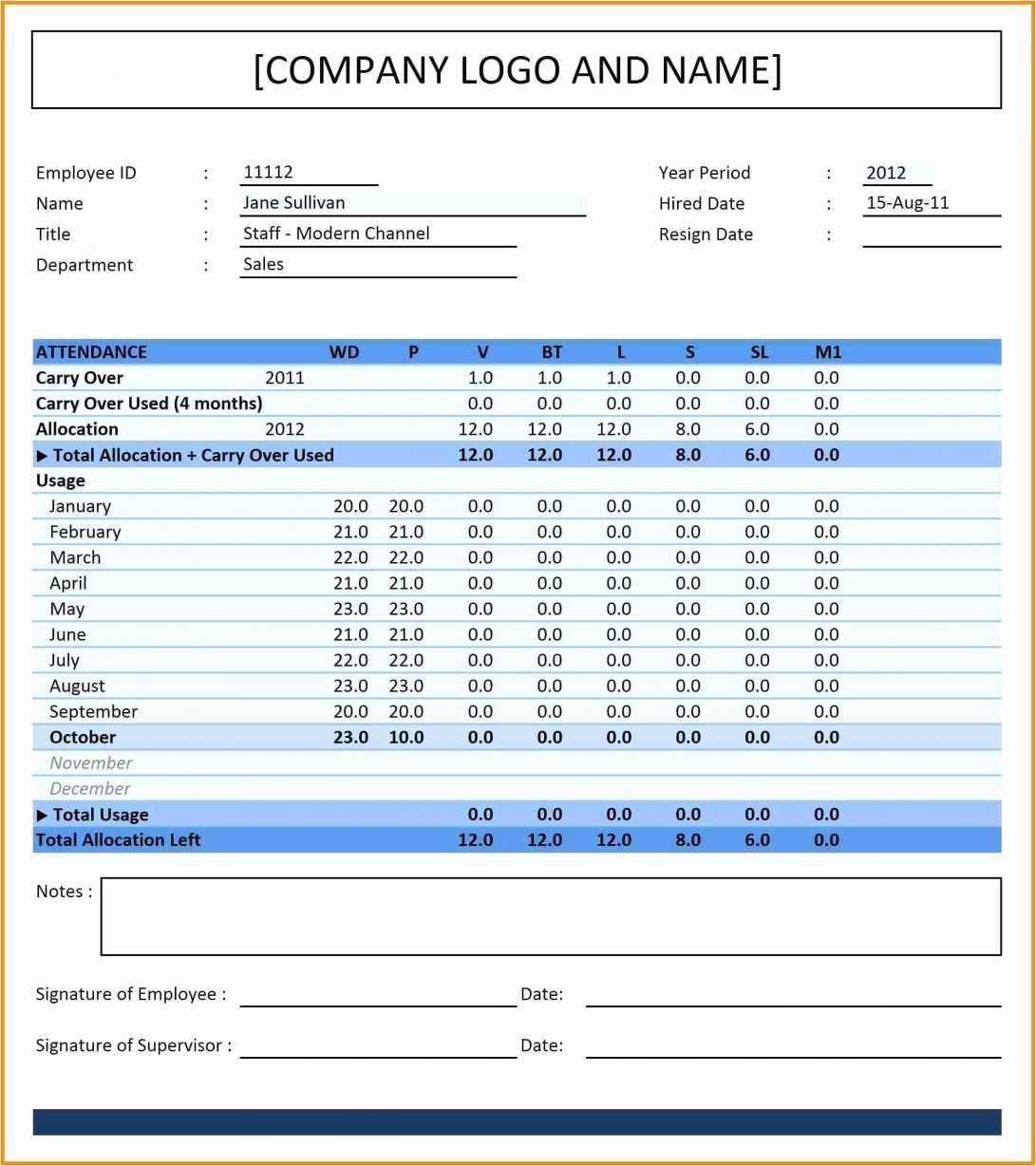Spreadsheet Sales Analysis Report Example Retail Daily Excel In Sales Call Reports Templates Free
