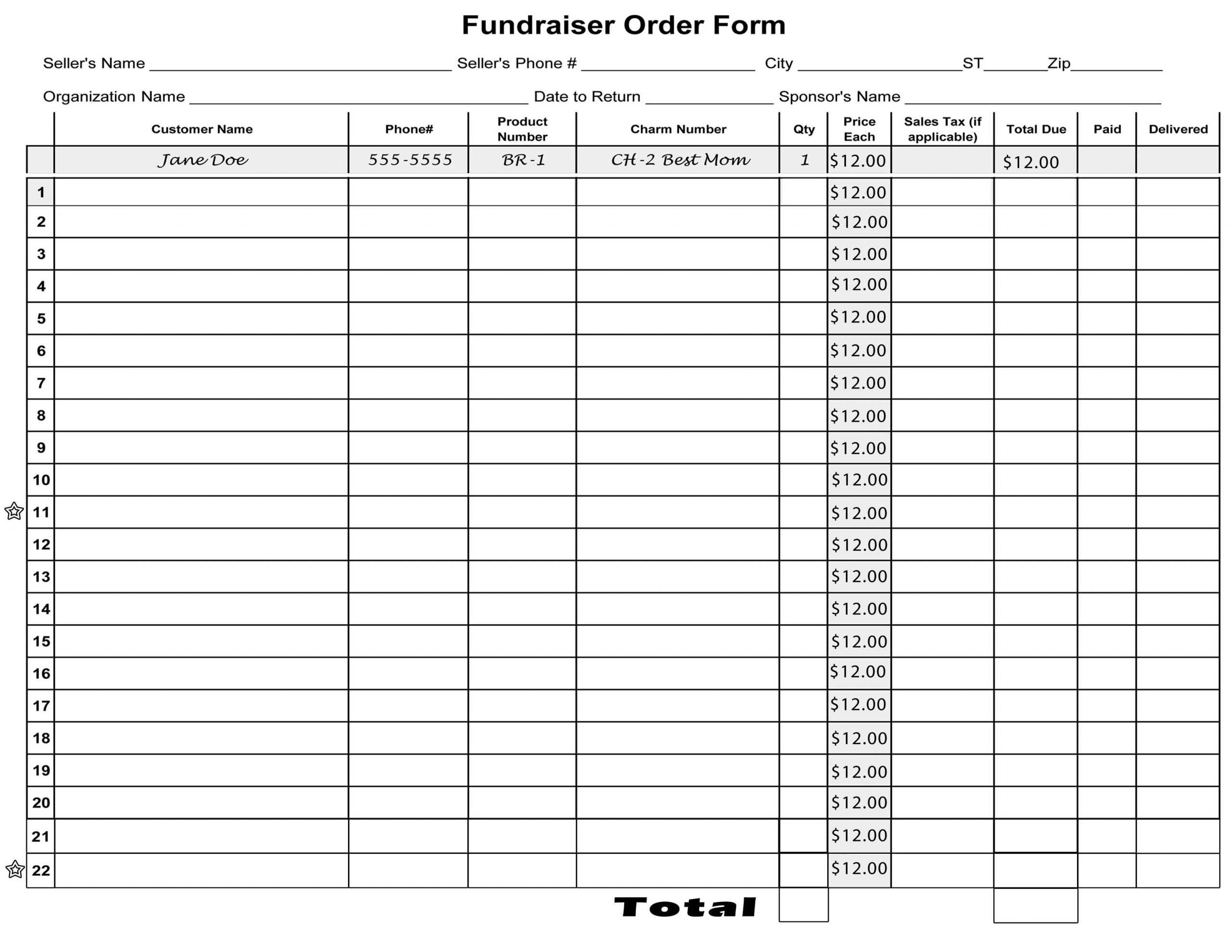 Spreadsheet Sample Fundraising Event Budget Accounting Excel Regarding Fundraising Report Template