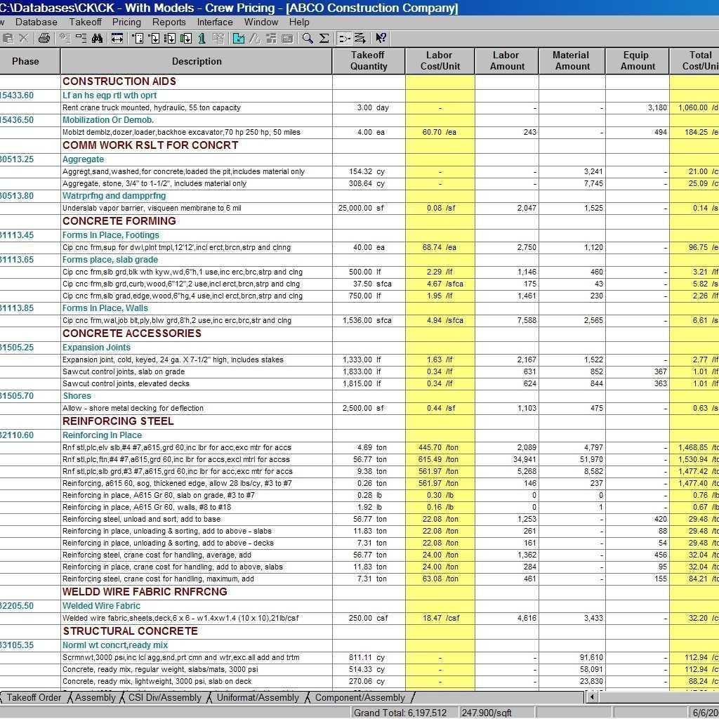 Spreadsheet Wip Report Late Excel Andaluzseattle Example Pertaining To Job Cost Report Template Excel
