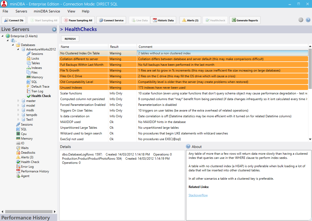 Sql Server Dba Management Tool – Minidba Intended For Sql Server Health Check Report Template
