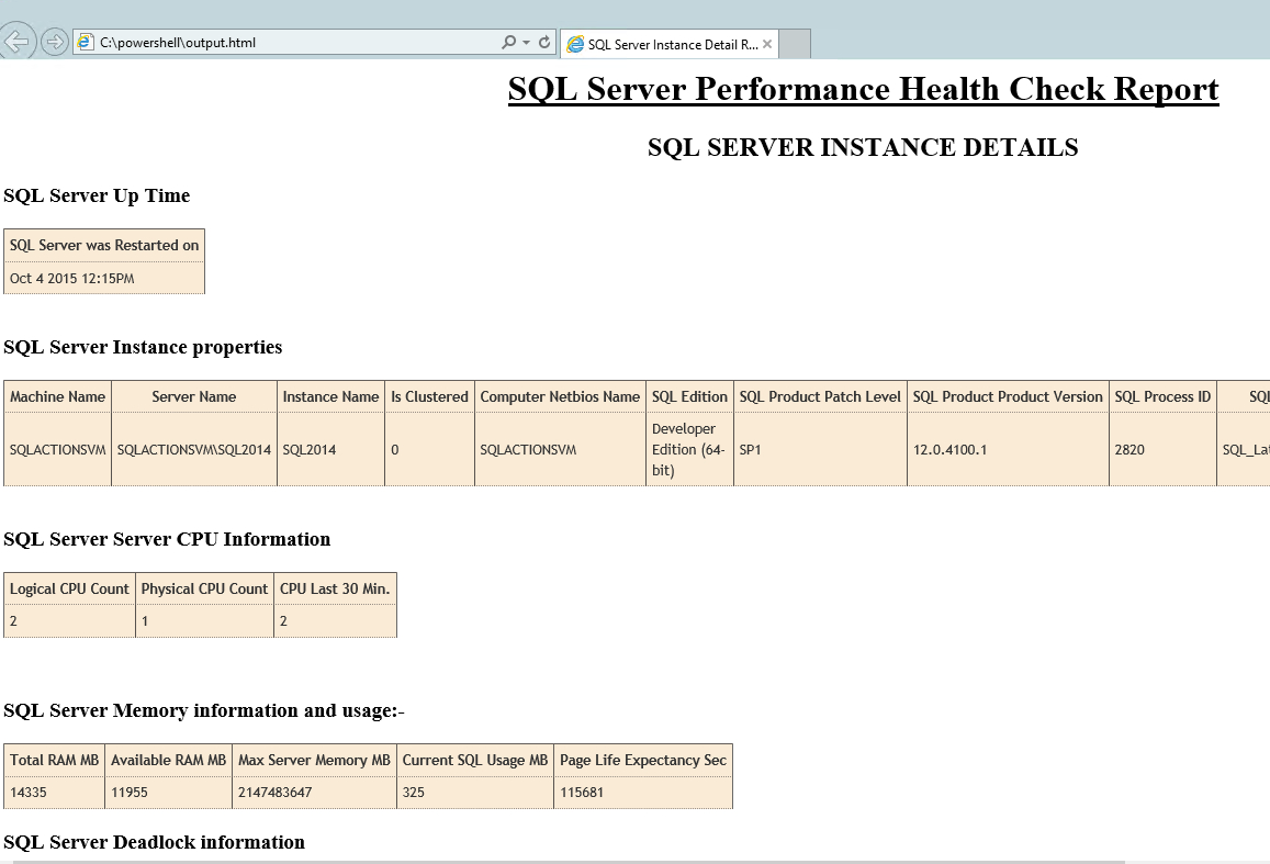Sql Server Health Check Using Powershell And T Sql Intended For Sql Server Health Check Report Template