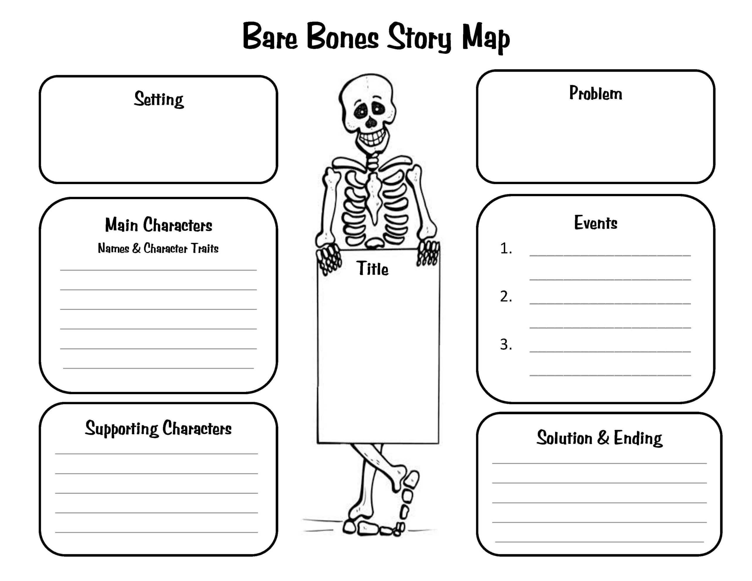 Story Skeleton Template - Karan.ald2014 Inside Skeleton Book Report Template