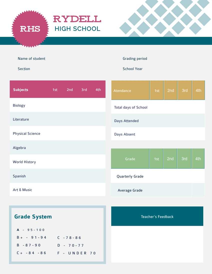 Student Report Card Template - Visme Within High School Student Report Card Template