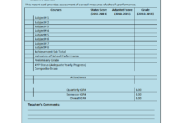 Student Report Template intended for High School Student Report Card Template