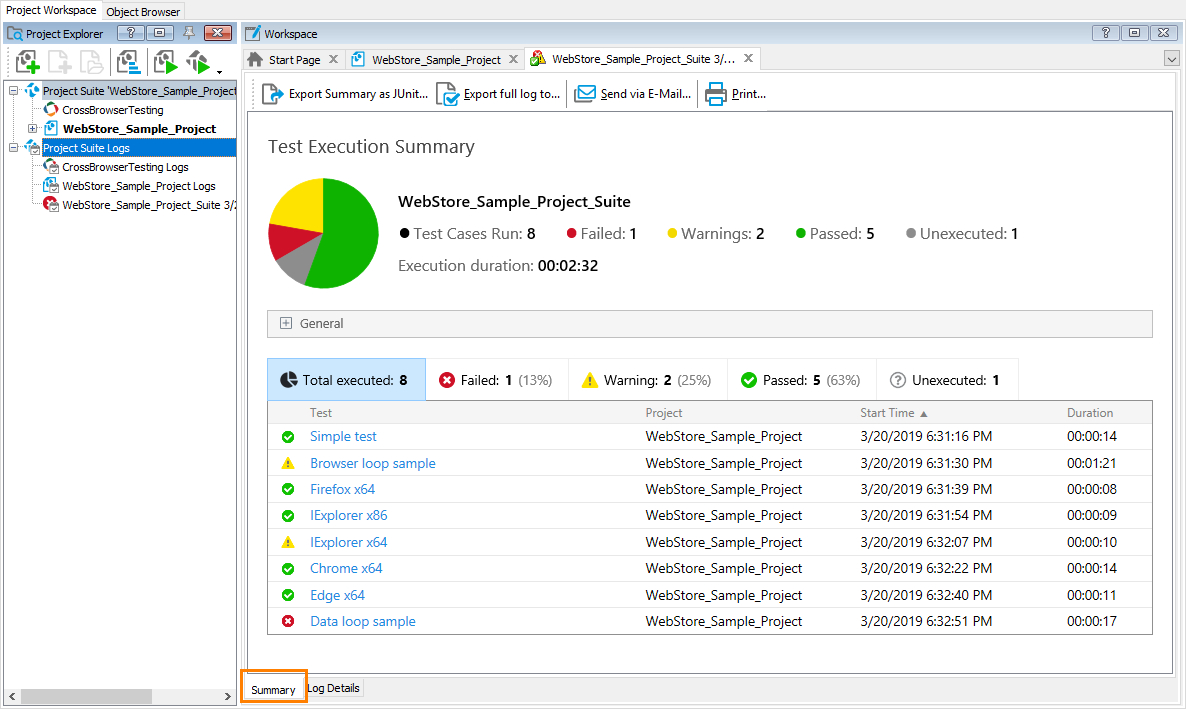 Summary Report | Testcomplete Documentation Within Test Case Execution Report Template