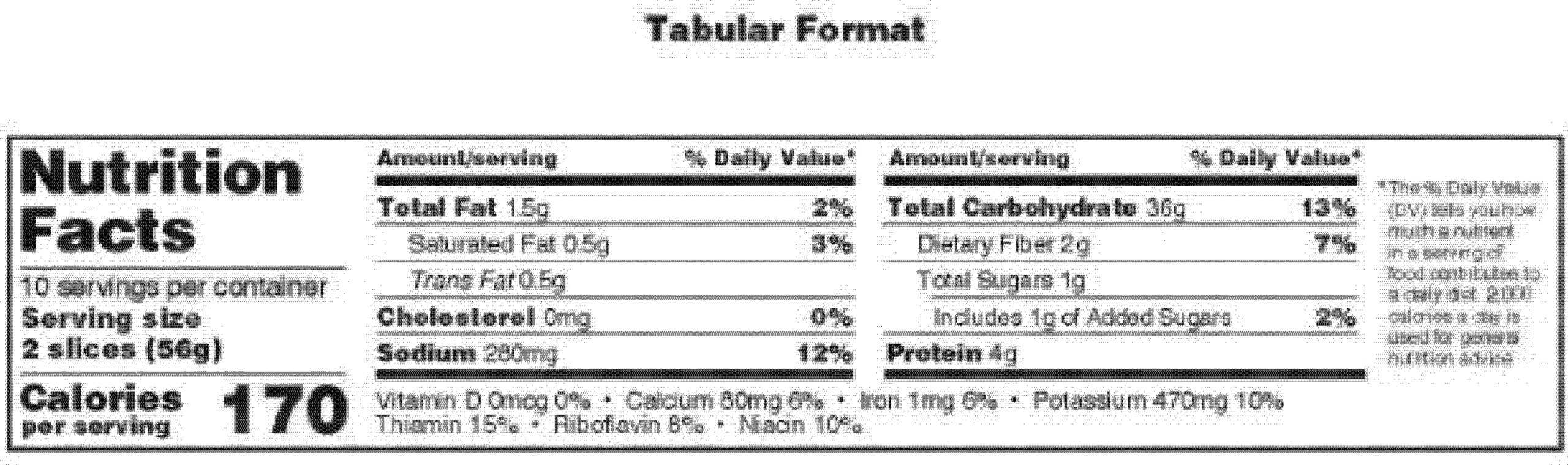 Supplement Facts Label Template Fdating. Free Nutrition For Nutrition Label Template Word
