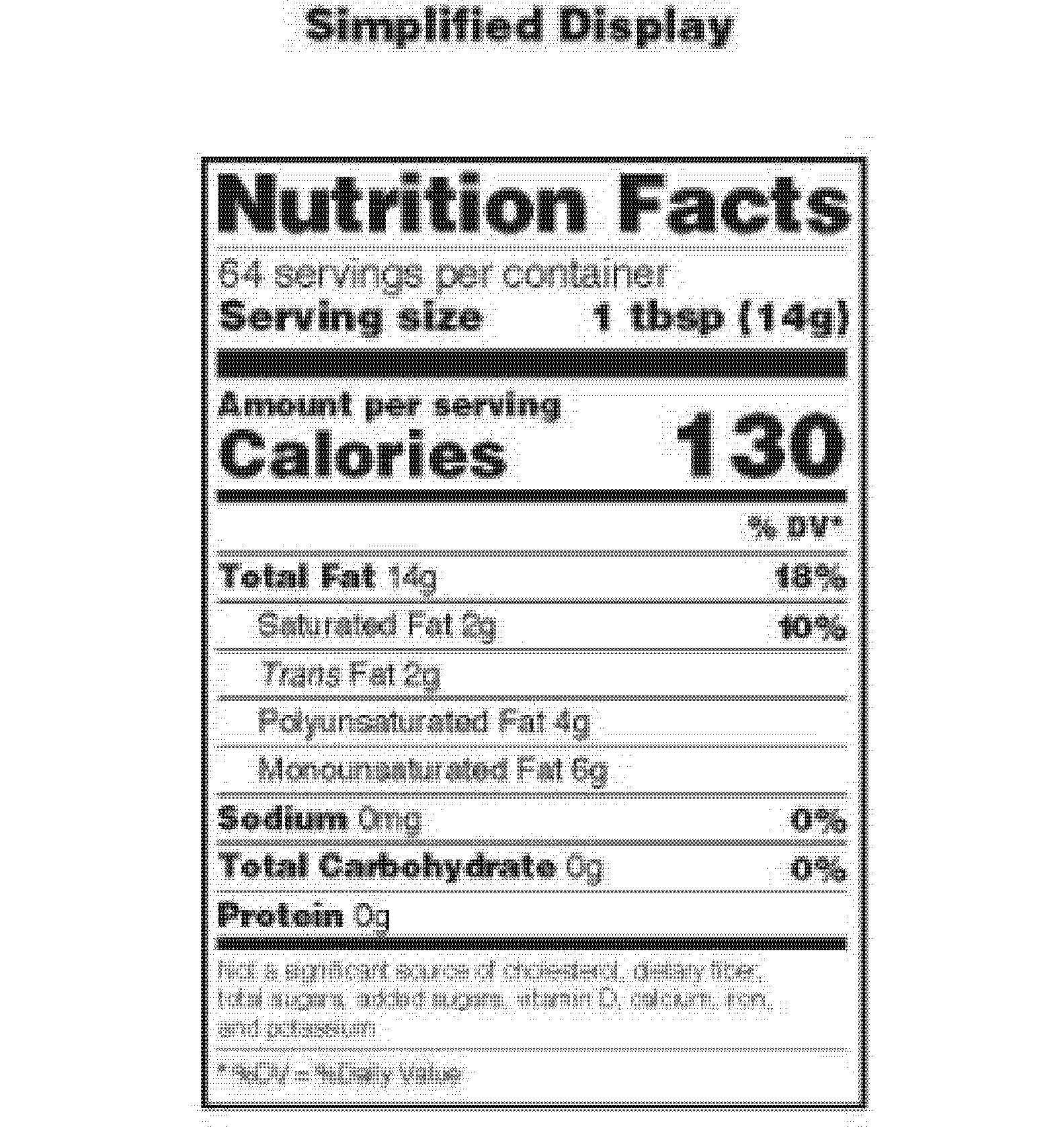 Supplement Facts Label Template Fdating. Free Nutrition With Nutrition Label Template Word