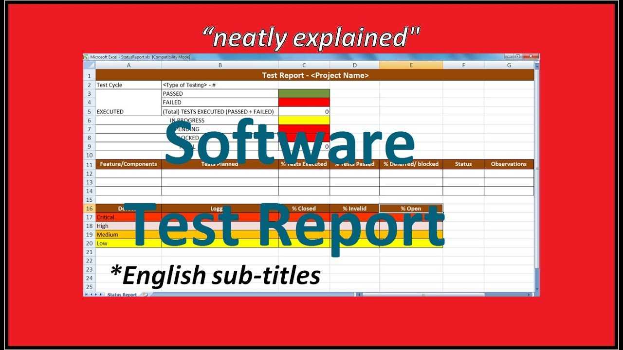 Test Report In Software Testing | Testing Status Reports With Software Testing Weekly Status Report Template