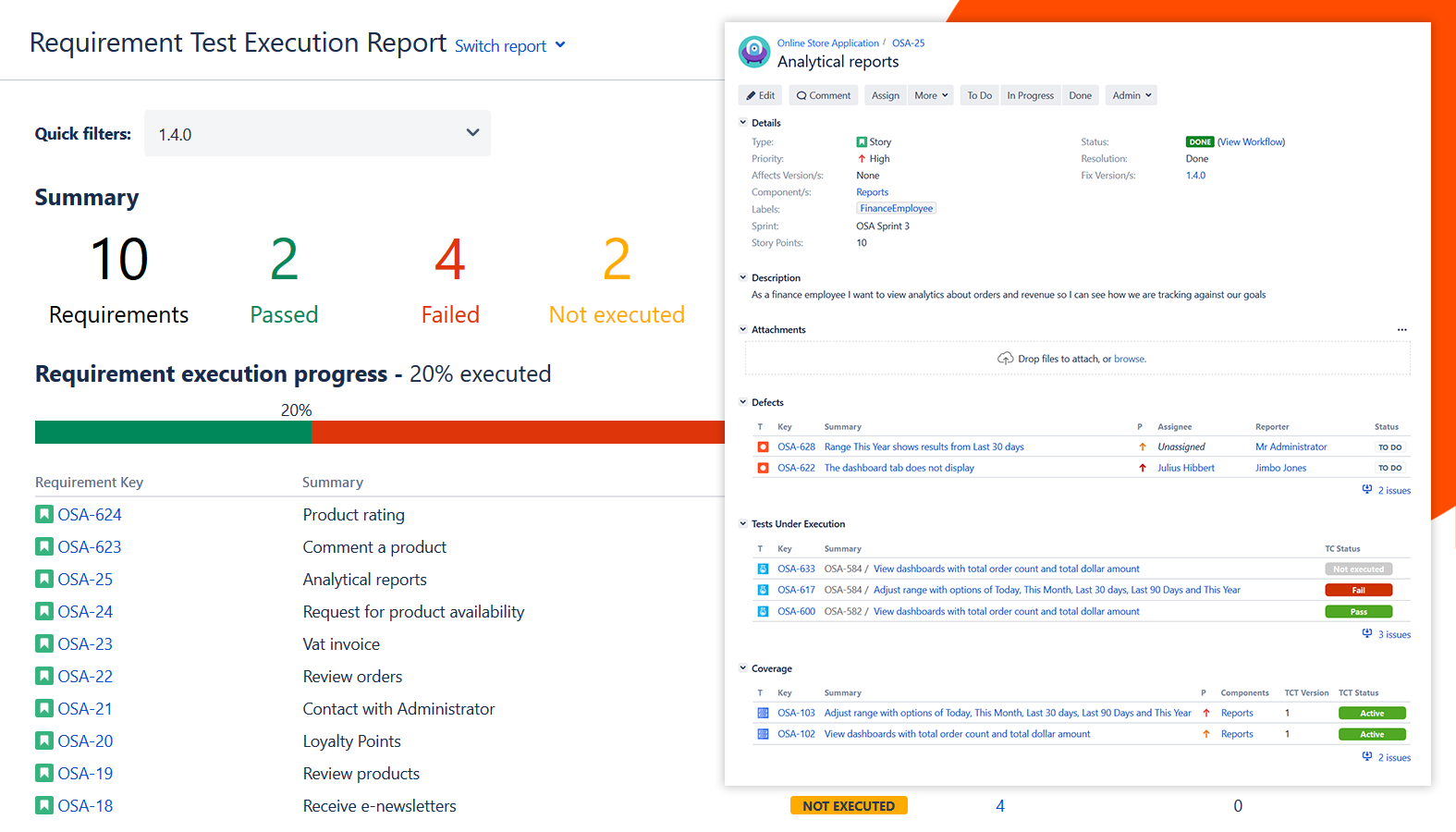 Testflo – Test Management For Jira | Atlassian Marketplace Regarding Test Case Execution Report Template
