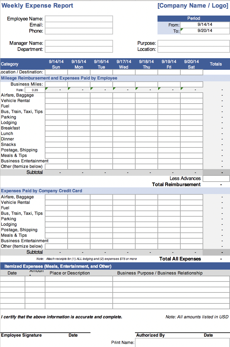 The 7 Best Expense Report Templates For Microsoft Excel In Daily Expense Report Template