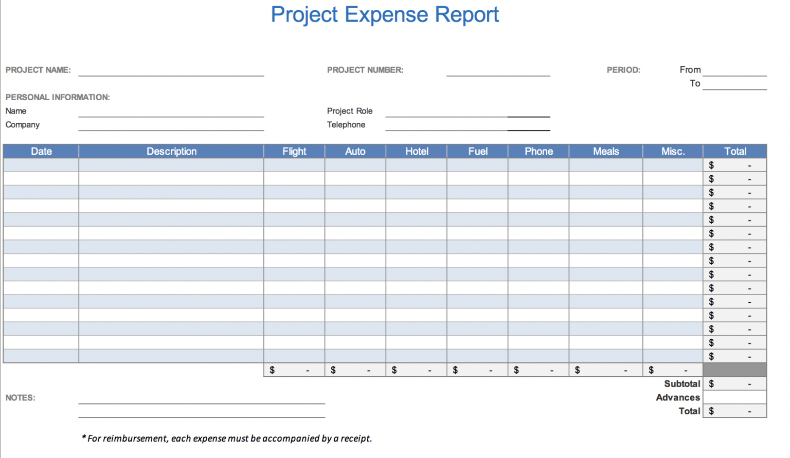 per diem expense report template