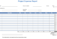 The 7 Best Expense Report Templates For Microsoft Excel pertaining to Quarterly Expense Report Template