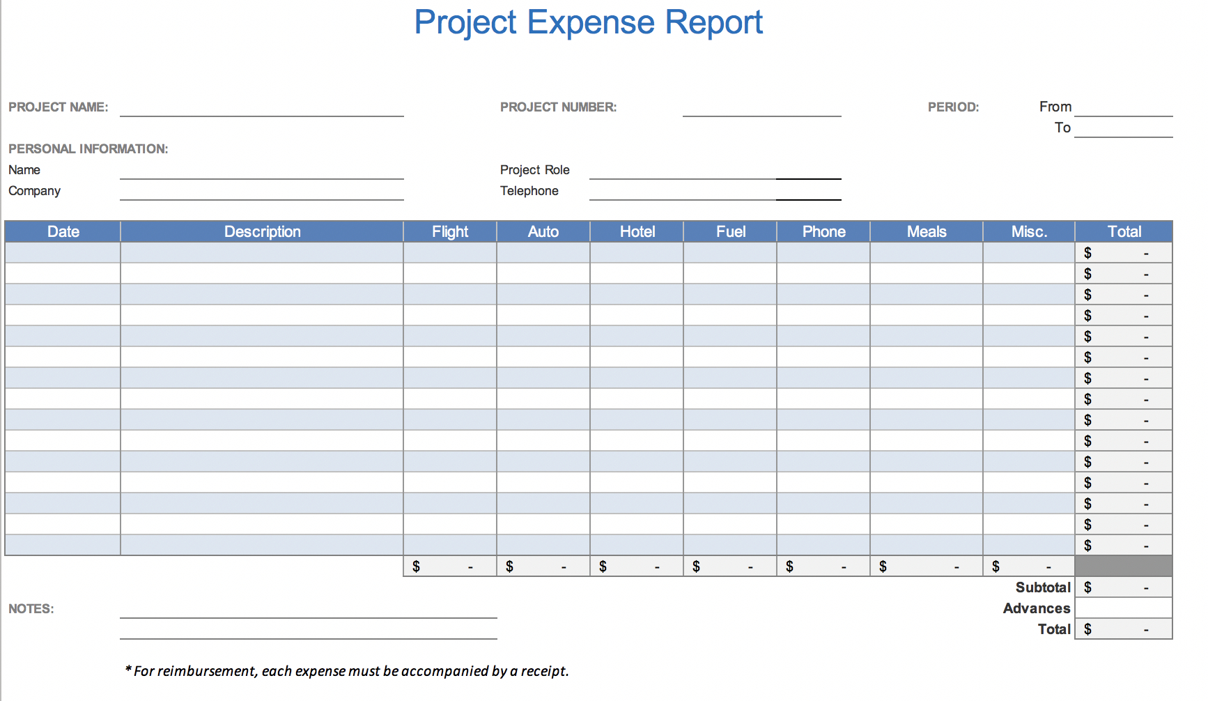 The 7 Best Expense Report Templates For Microsoft Excel Pertaining To Quarterly Expense Report Template